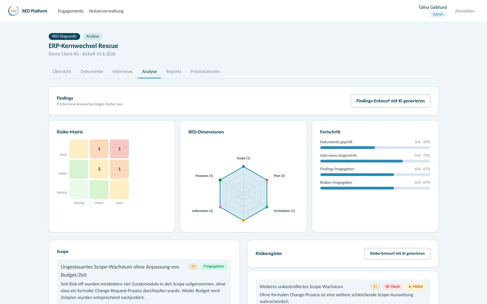 rescueRED analysis of a demo engagement with risk matrix, RED dimensions and progress